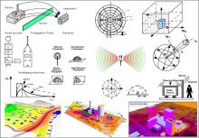 Noise Measurement, Noise Modeling, Noise Assessment
